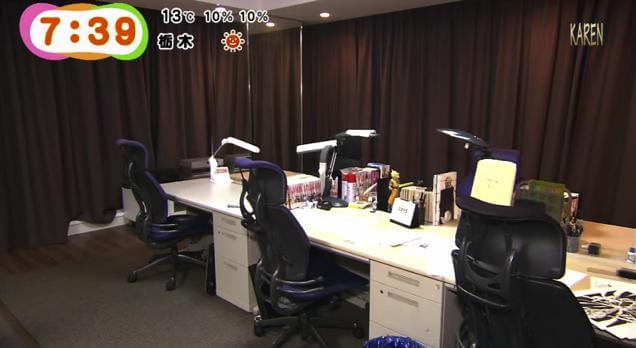 Nos bastidores: confira o estúdio onde Naruto foi criado