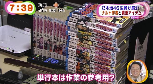 Nos bastidores: confira o estúdio onde Naruto foi criado