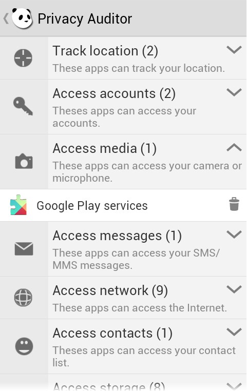 panda antivirus per android