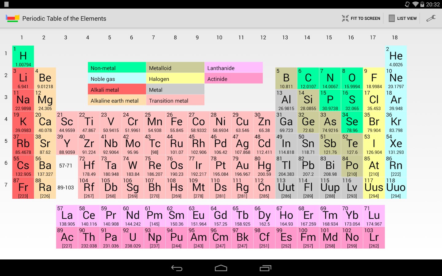download 2018 app periodic table Periodic of Download Elements Table