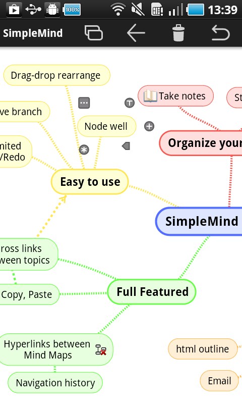 simplemind mind mapping app