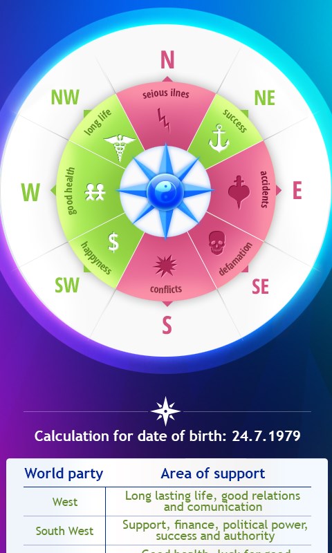 matrix winstar astrology software won