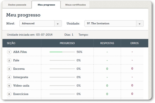 Imagem 2 do ABA English