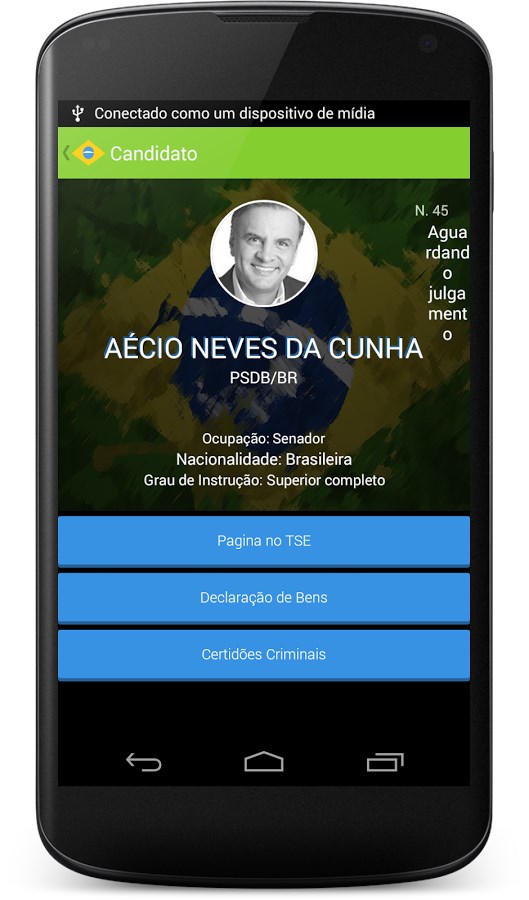 Imagem 5 do Acordei - Eleições 2014