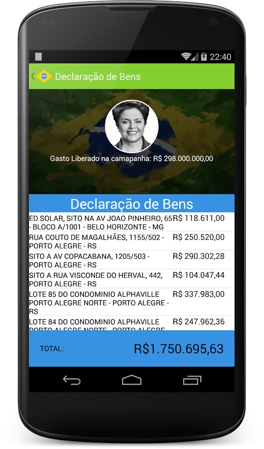 Imagem 7 do Acordei - Eleições 2014