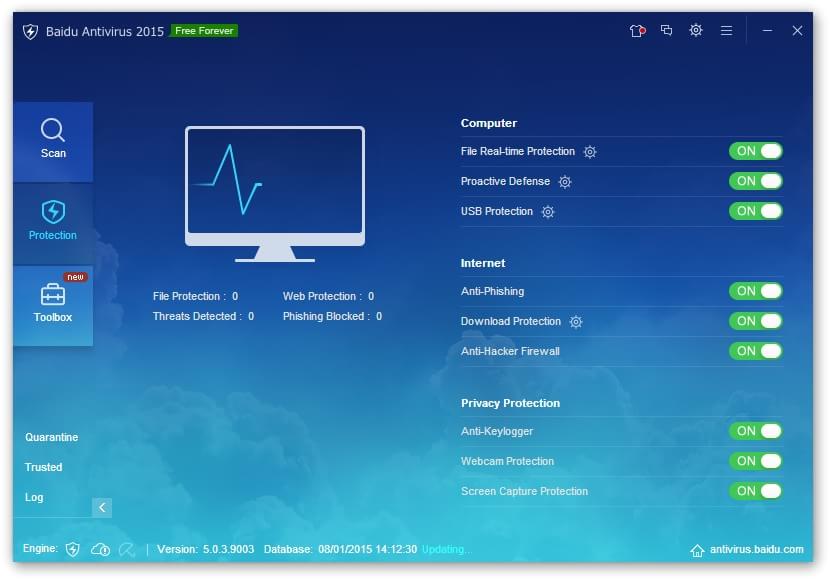 free antivirus avira download 2015