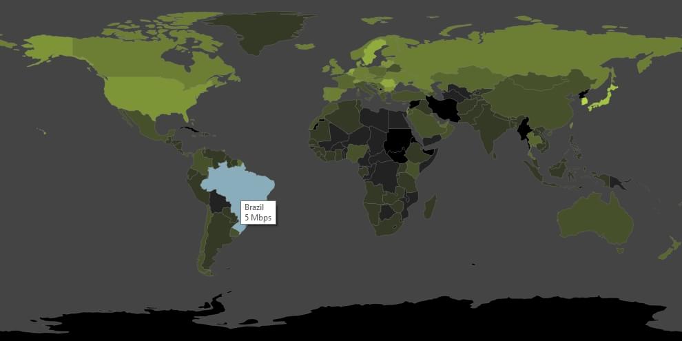 Representação gráfica da velocidade média de download por país