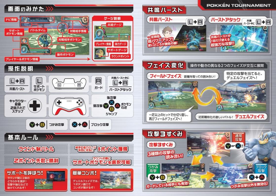 Pokkén Tournament: manual de jogo revela novos assists
