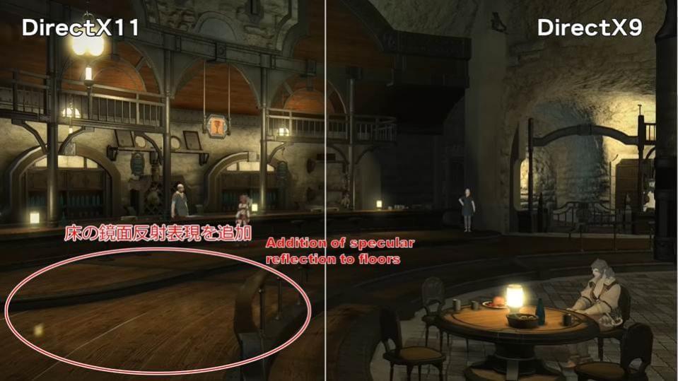 Final Fantasy XIV vai ganhar suporte a DirectX 11 em breve