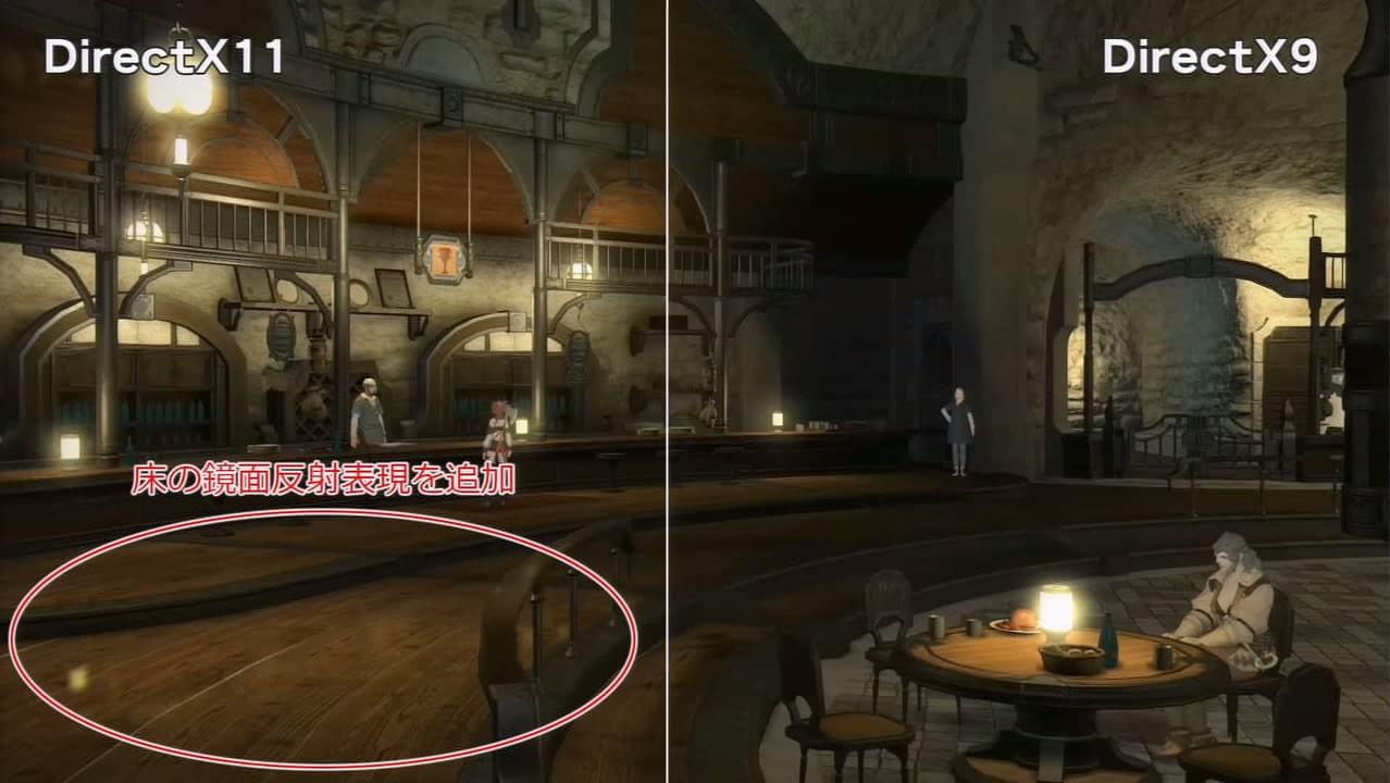 Final Fantasy XIV vai ganhar suporte a DirectX 11 em breve