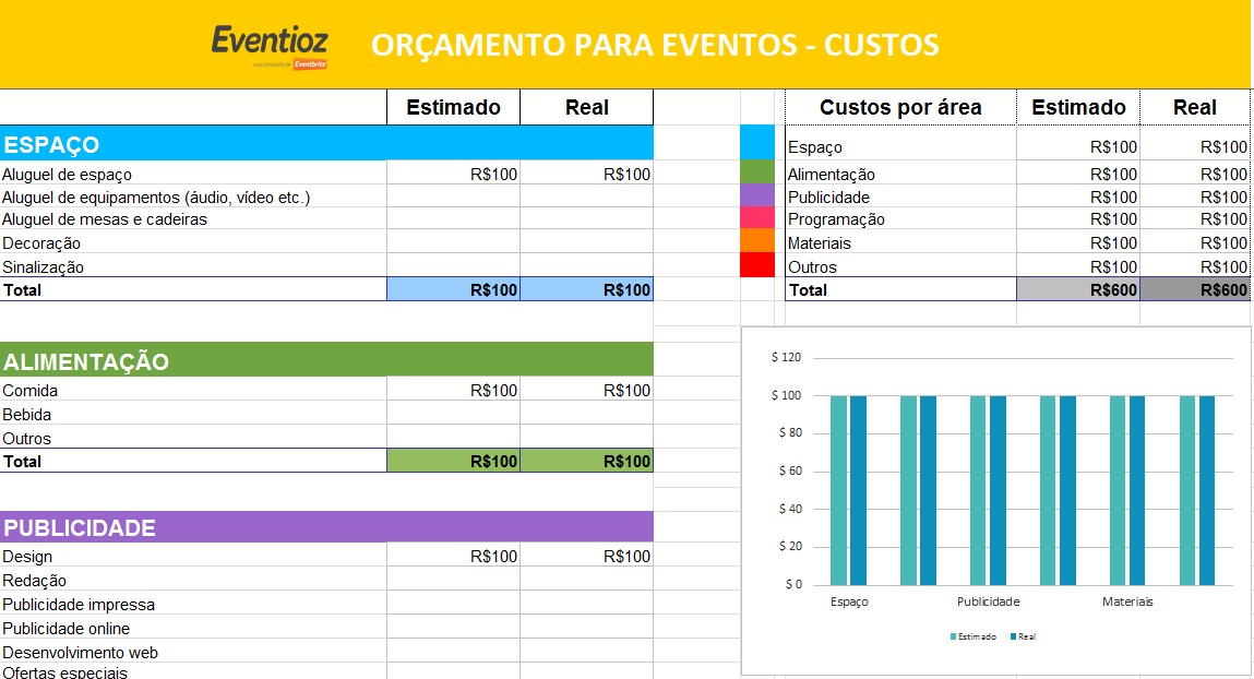 Planilha grátis ajuda você a organizar festas e eventos - TecMundo