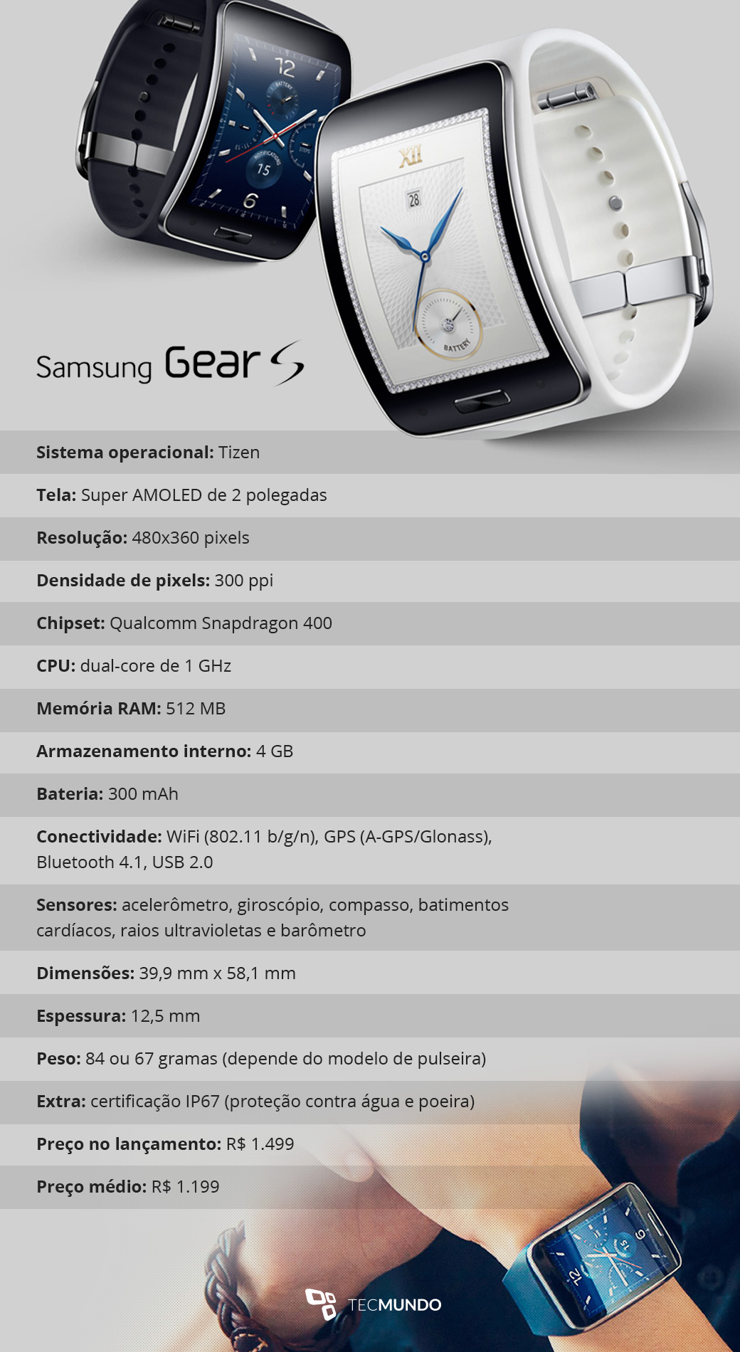 samsung gear s compatibilidade