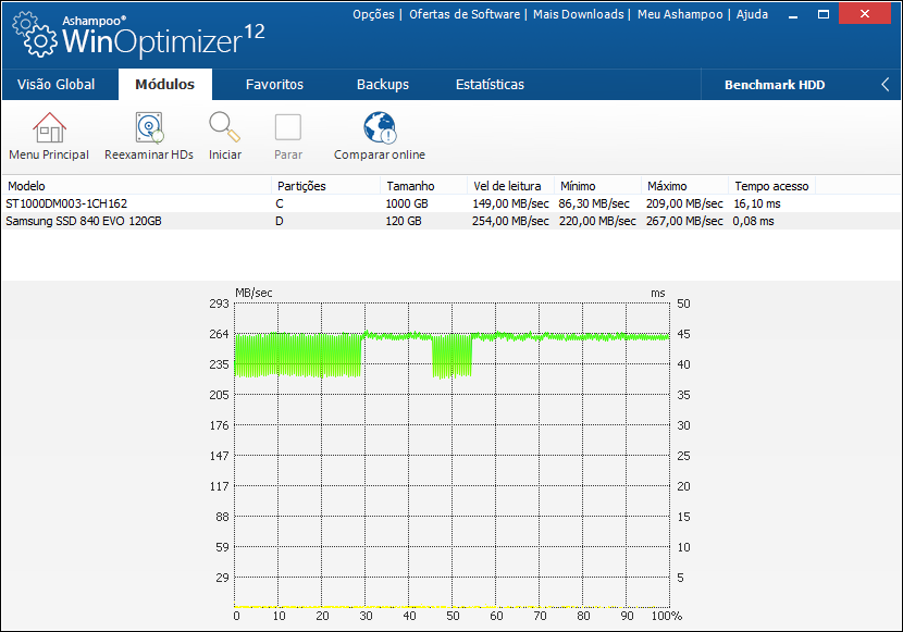 ashampoo winoptimizer 2016