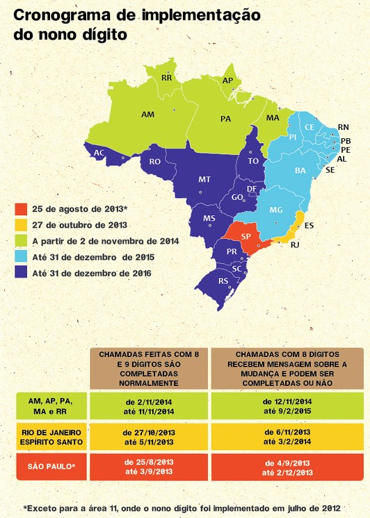 nono-d-gito-chega-aos-celulares-do-nordeste-no-pr-ximo-domingo-tecmundo
