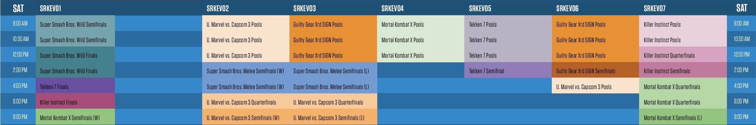 EVO 2015: confira a cobertura completa do mundial de games de luta