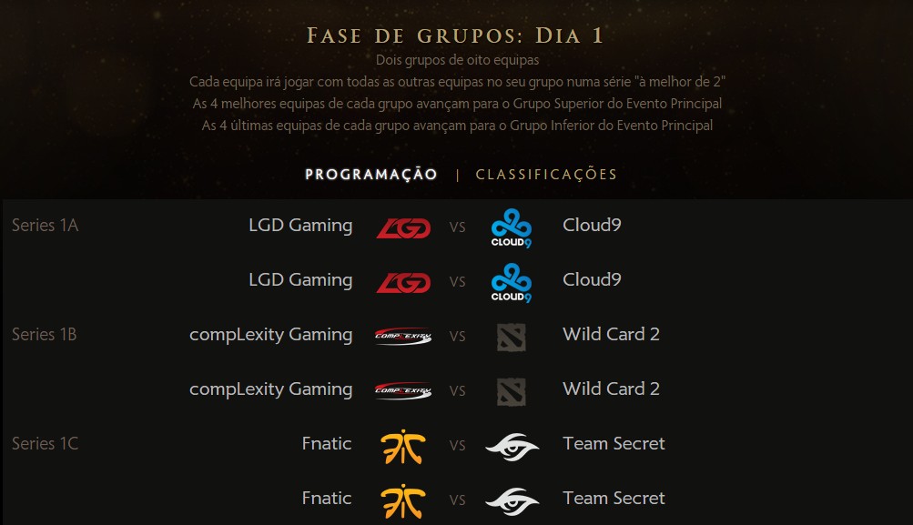 The International 5: confira a cobertura completa do mundial de DotA 2