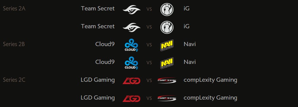The International 5: confira a cobertura completa do mundial de DotA 2