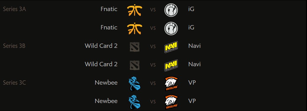 The International 5: confira a cobertura completa do mundial de DotA 2