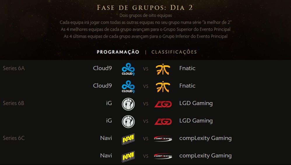 The International 5: confira a cobertura completa do mundial de DotA 2