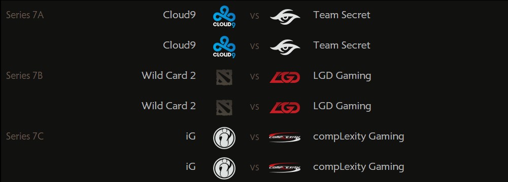 The International 5: confira a cobertura completa do mundial de DotA 2