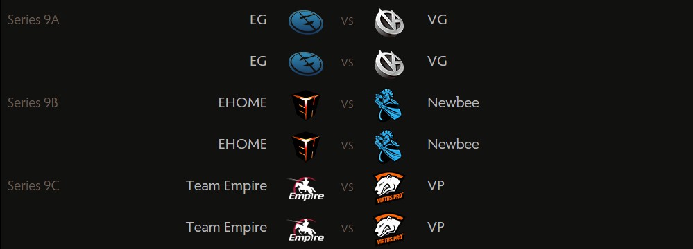 The International 5: confira a cobertura completa do mundial de DotA 2