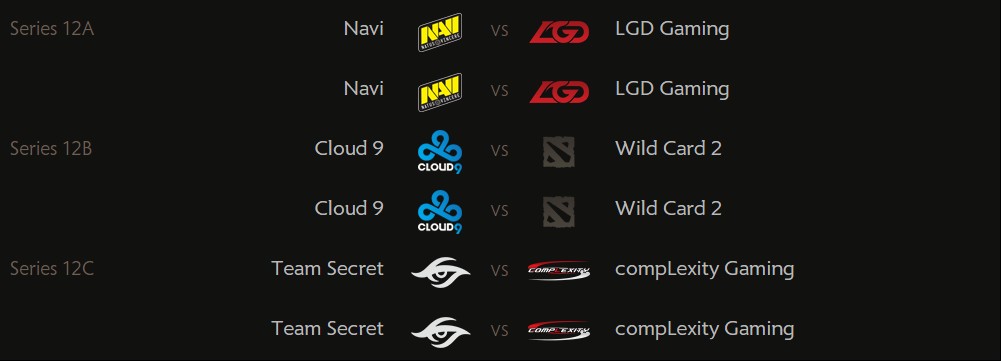 The International 5: confira a cobertura completa do mundial de DotA 2