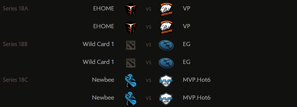 The International 5: confira a cobertura completa do mundial de DotA 2
