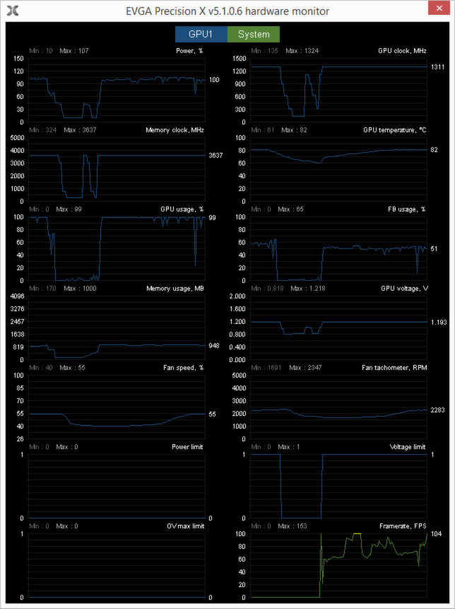 how to use evga precision x 16 steam