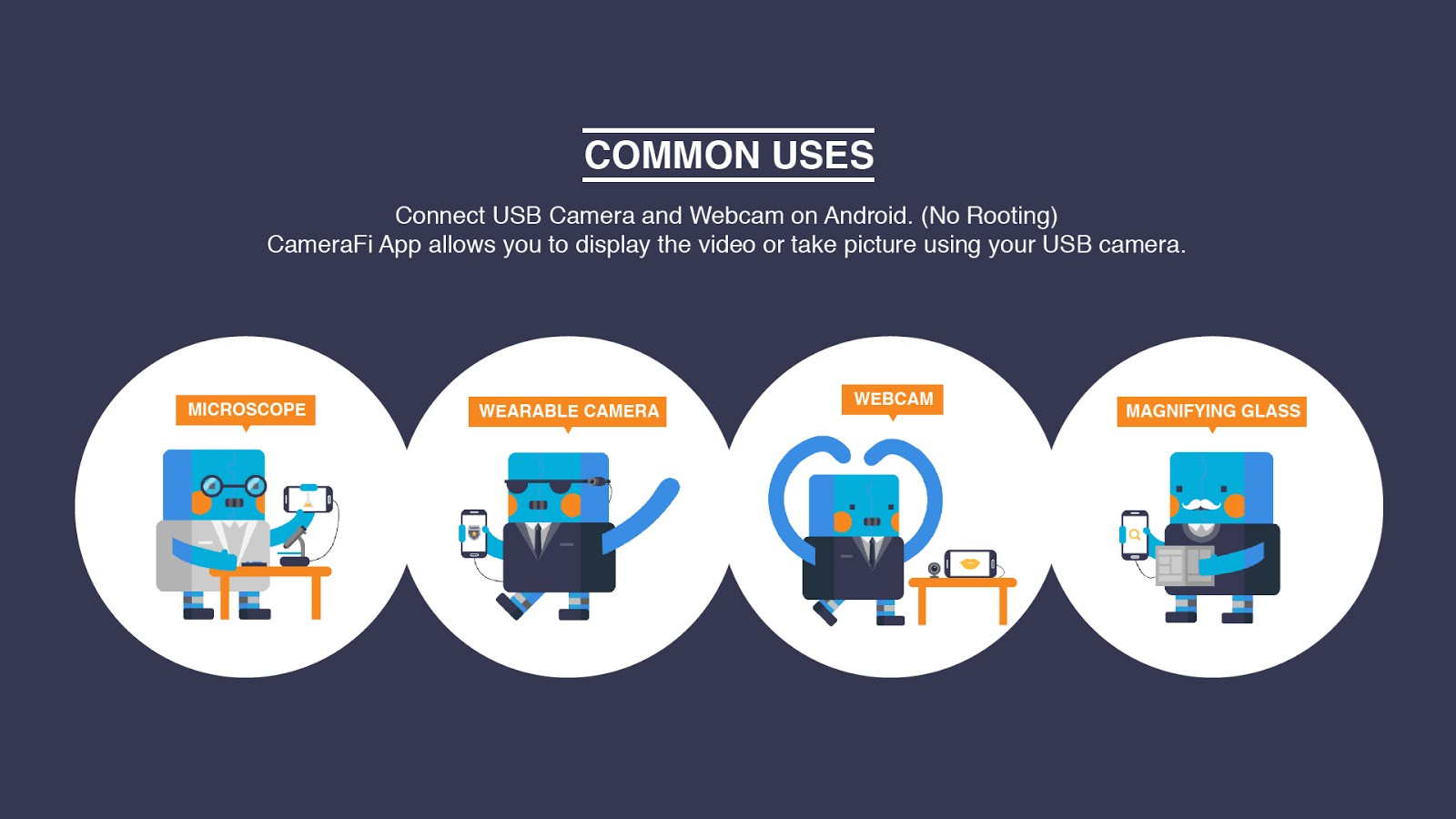 Imagem 1 do CameraFi - USB Camera / Webcam