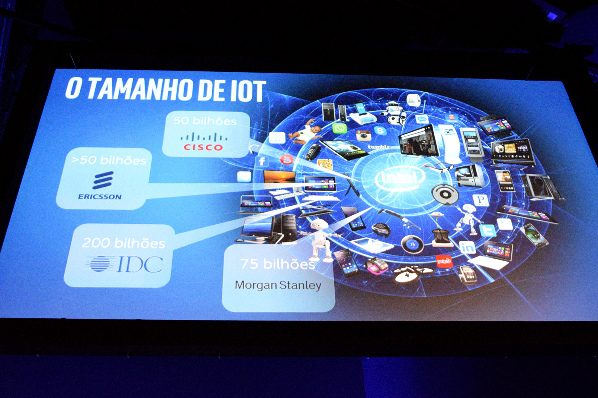 Presença e aposta no Brasil são temas de palestras na Intel Innovation Week