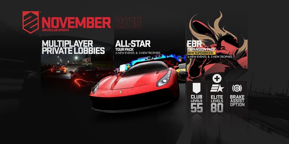 Atualização de DriveClub inclui deformação de pneu, melhoria gráfica e mais