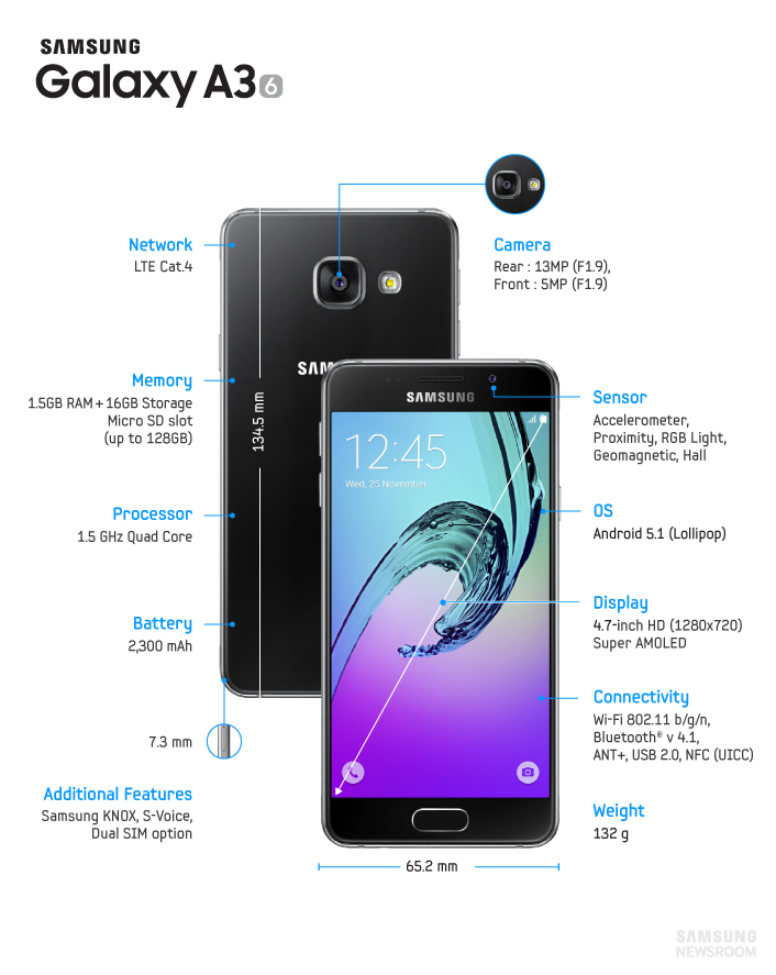 samsung galaxy a3 galaxy a5 and galaxy a7 pricing and specs