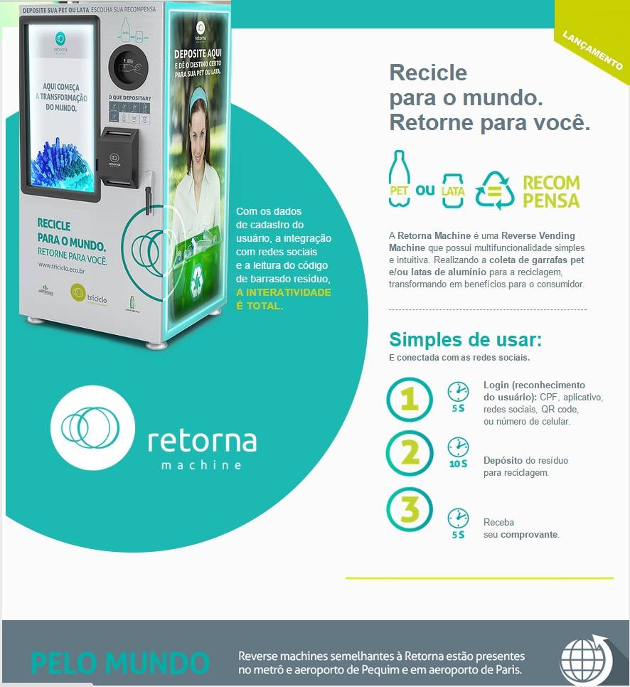 Retorna Machine: máquina troca garrafas e latinhas por descontos em compras
