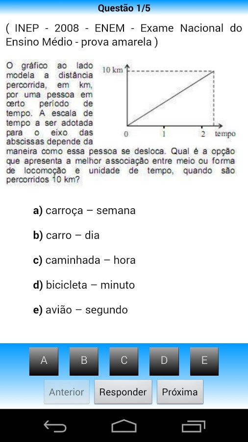 Imagem 6 do ENEM 2015