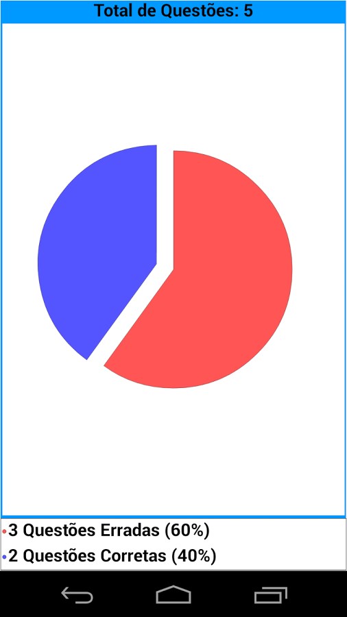 Imagem 7 do ENEM 2015