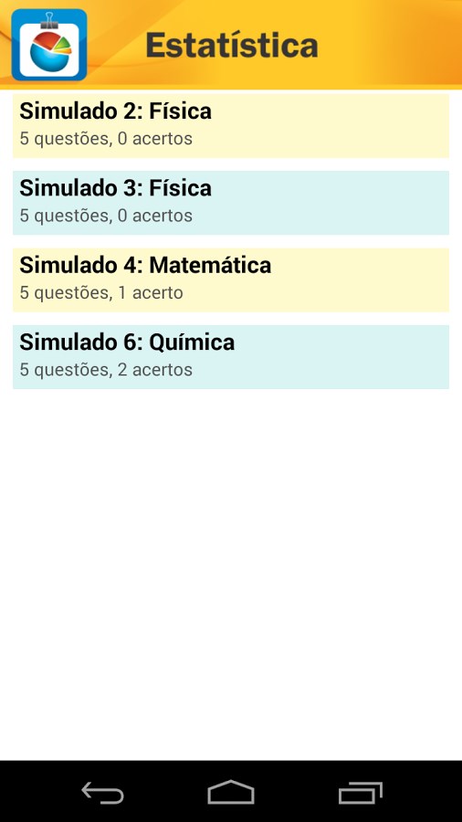 Imagem 9 do ENEM 2015