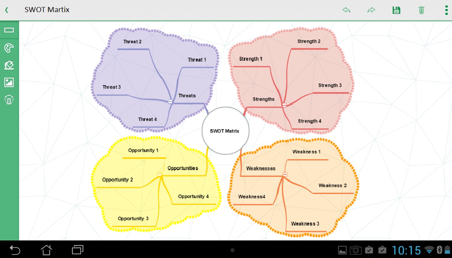 difference imindq and visio