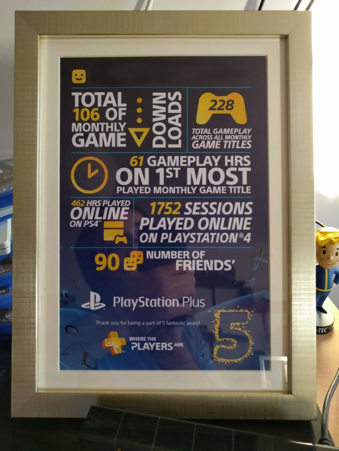 Um mimo: Sony presenteia os membros mais antigos da PS Plus