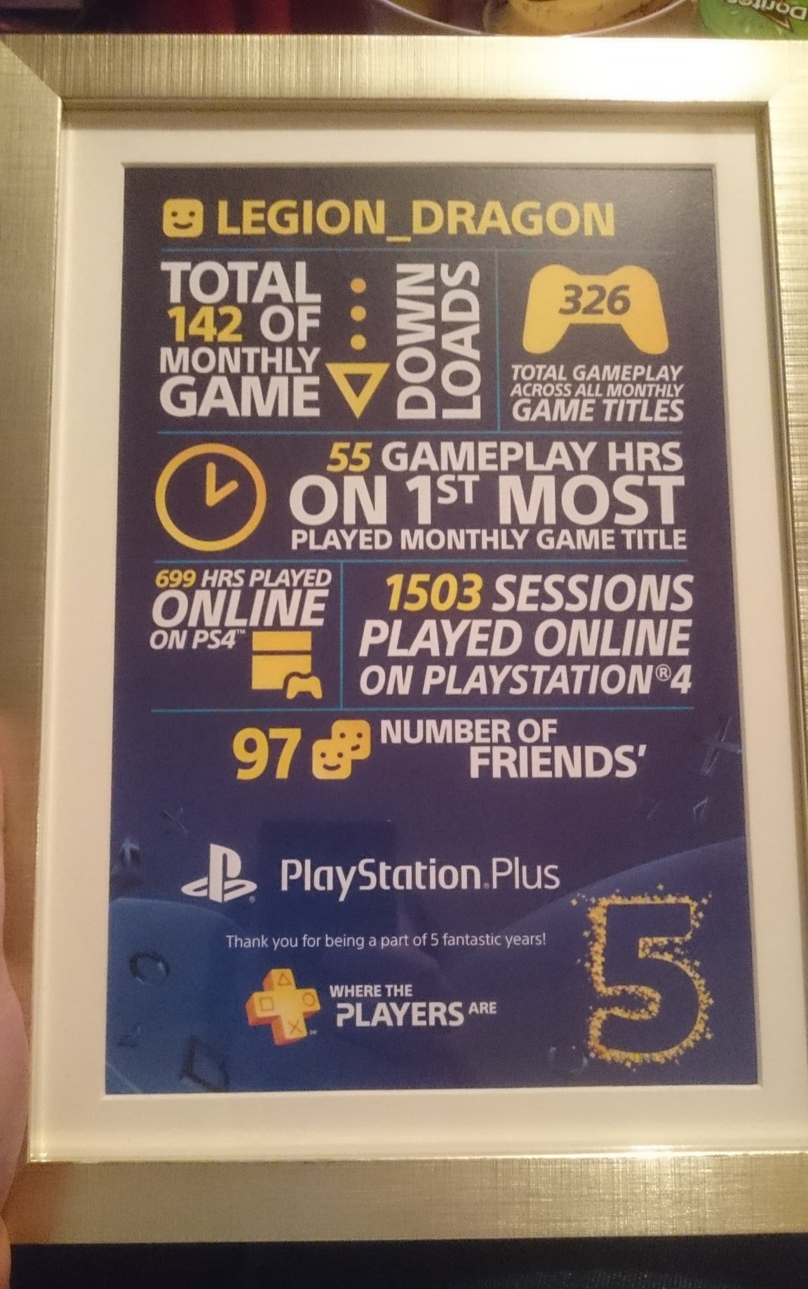 Um mimo: Sony presenteia os membros mais antigos da PS Plus