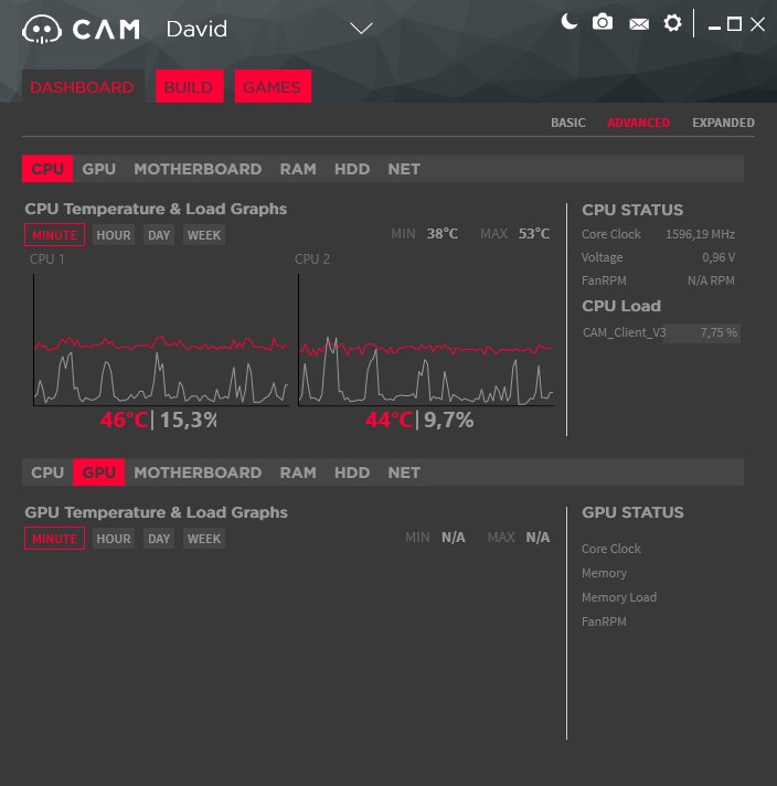 cam free pc monitoring software