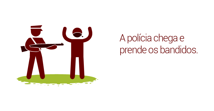 Sistema vigilante ouve sons e avisa polícia quando identifica perigo