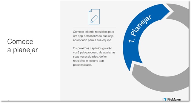 Imagem 2 do Guia Planejar apps personalizados com sucesso