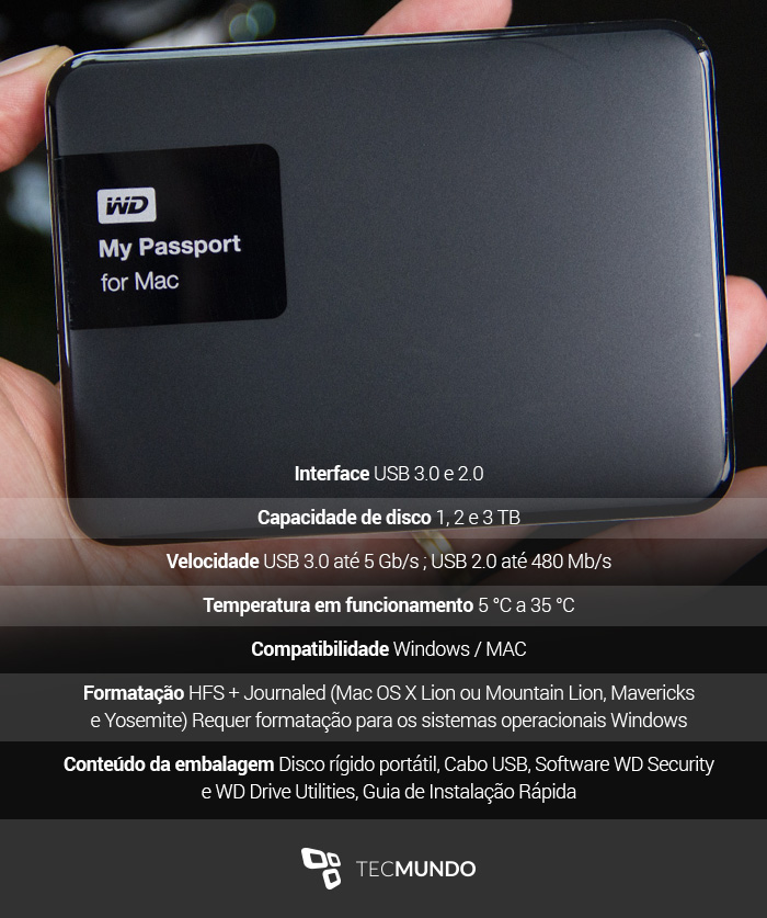 my passport wd for mac review