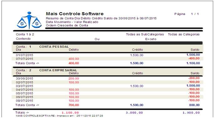 Imagem 3 do Mais Controle Software - Controle Financeiro / Fluxo de Caixa