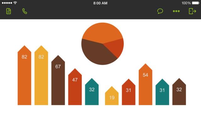 join.me screenshot 2