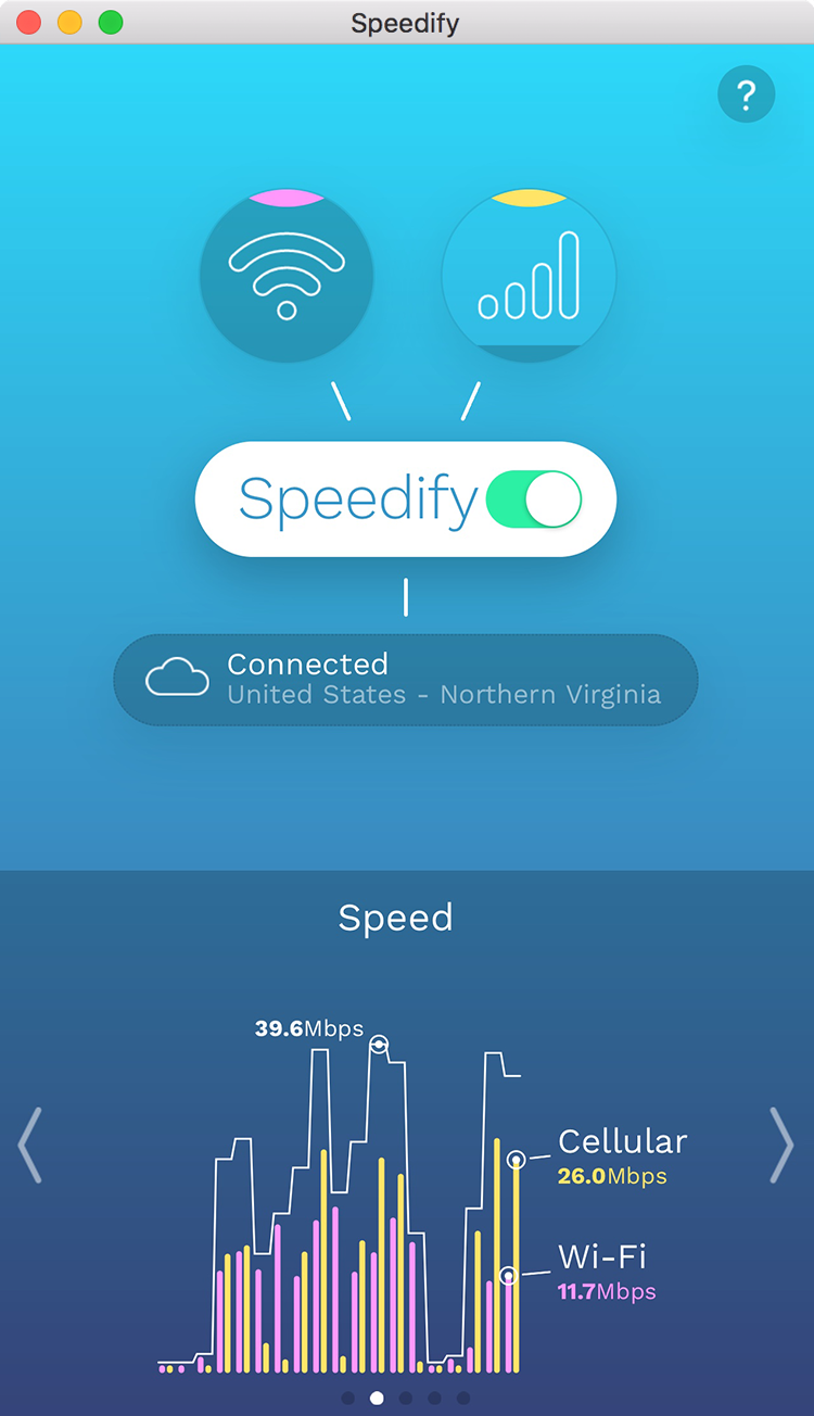 speedify alternative