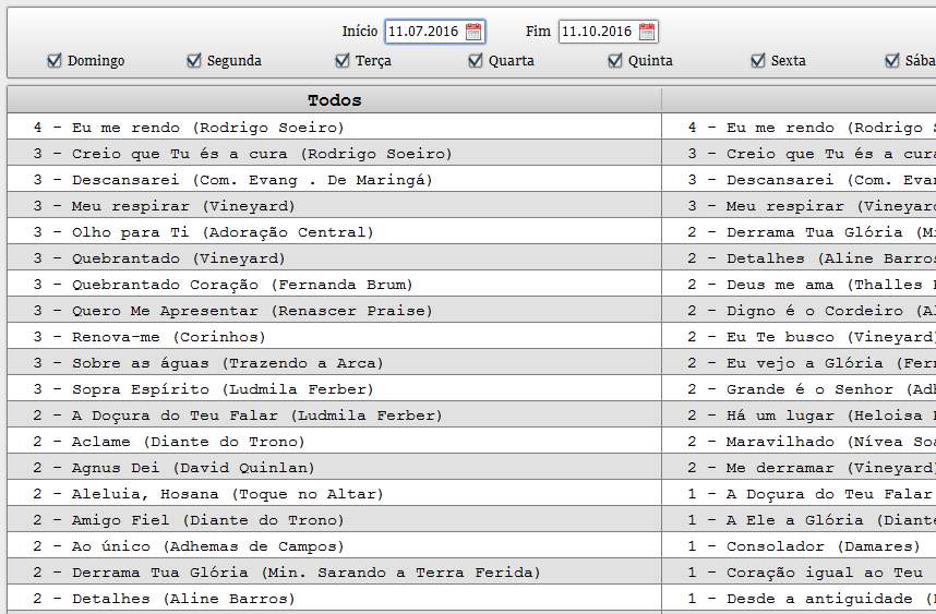 Imagem 12 do Holyrics