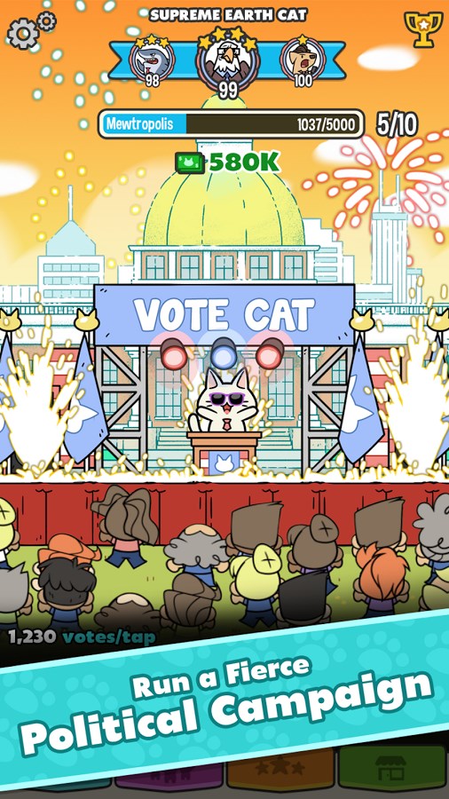 levels in politicats