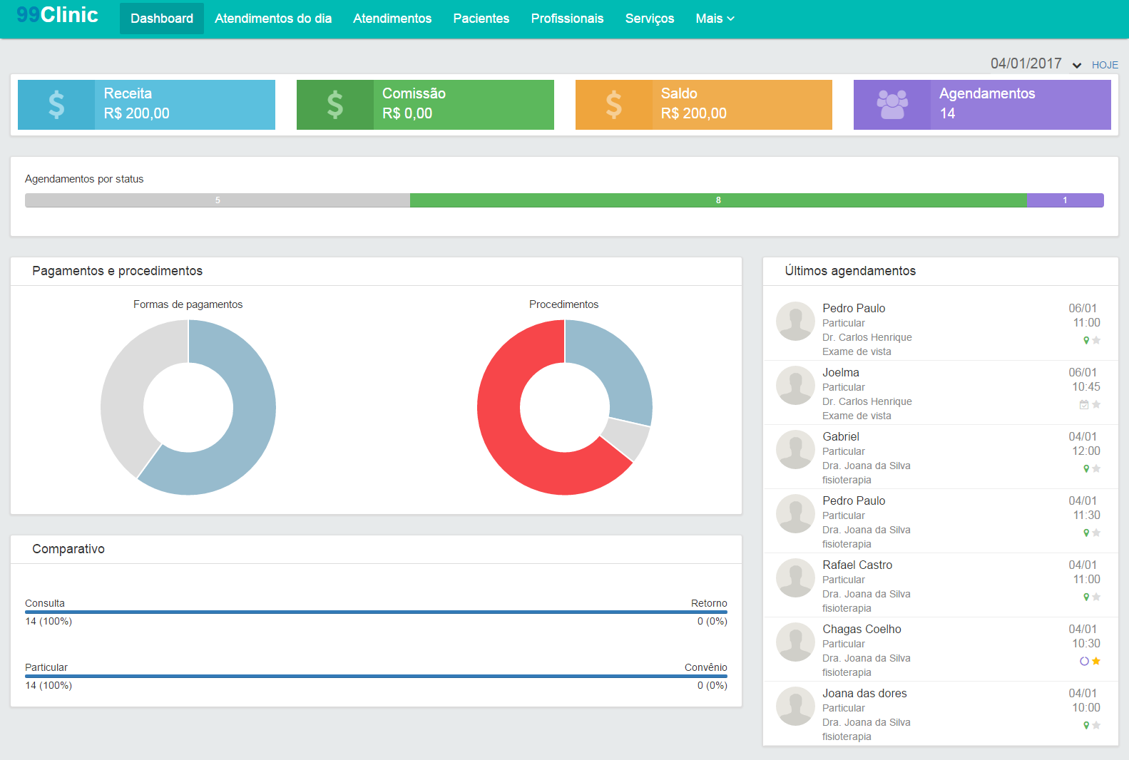 Imagem 1 do 99clinic