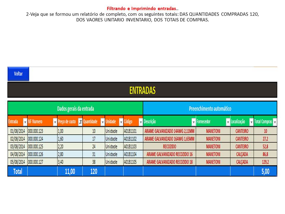 Imagem 9 do ESTOQUE E GERENCIAMENTO DE MEDICAMENTOS PARA: FARMÁCIAS, DROGARIAS, HOSPITAIS - PERFUMARIAS